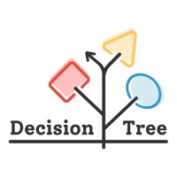 Decision Tree Technology LLC logo, Decision Tree Technology LLC contact details