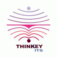 THINKEYITS logo, THINKEYITS contact details