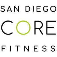 San Diego Core Fitness logo, San Diego Core Fitness contact details