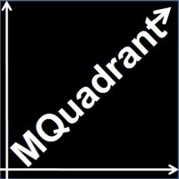 MQuadrant logo, MQuadrant contact details