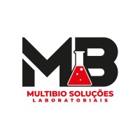 Multibio logo, Multibio contact details