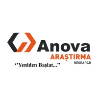 Anova Araştırma logo, Anova Araştırma contact details