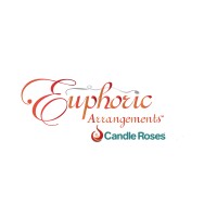 Euphoric Arrangements - Candle Roses® logo, Euphoric Arrangements - Candle Roses® contact details