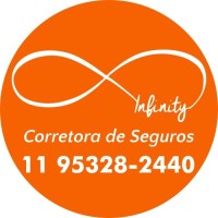 WDS CORRETORA DE SEGUROS E IMOBILIARIA LTDA ME logo, WDS CORRETORA DE SEGUROS E IMOBILIARIA LTDA ME contact details