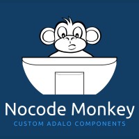 NoCode Monkey logo, NoCode Monkey contact details