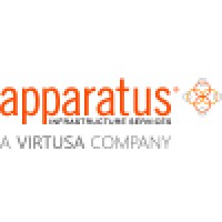 Apparatus Infrastructure Services, a Virtusa company logo, Apparatus Infrastructure Services, a Virtusa company contact details