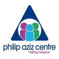 Philip Aziz Centre logo, Philip Aziz Centre contact details