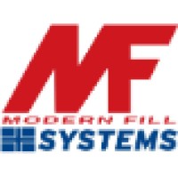 Modern Tilt Systems, LLC logo, Modern Tilt Systems, LLC contact details