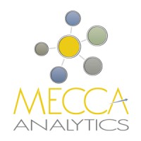 Mecca Analytics logo, Mecca Analytics contact details