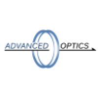 Advanced Optics, Inc. logo, Advanced Optics, Inc. contact details