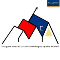 McAnuff Multi-Unit Investment Group logo, McAnuff Multi-Unit Investment Group contact details