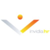 Invidia HR logo, Invidia HR contact details