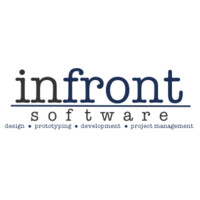 InFront Software logo, InFront Software contact details