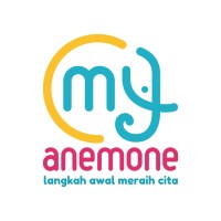 Anemone Indonesia logo, Anemone Indonesia contact details