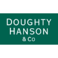 Doughty Hanson logo, Doughty Hanson contact details