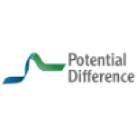 Potential Difference logo, Potential Difference contact details