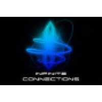 Infinite Connections PR logo, Infinite Connections PR contact details