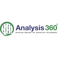 Analysis360 logo, Analysis360 contact details