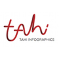 Tahi Infographics logo, Tahi Infographics contact details