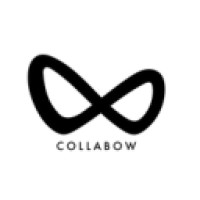 CollaboW Inc logo, CollaboW Inc contact details