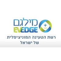 Milgam EV-Edge logo, Milgam EV-Edge contact details