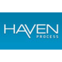 The Haven Process logo, The Haven Process contact details