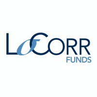 LoCorr Funds logo, LoCorr Funds contact details