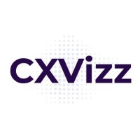 CXvizz logo, CXvizz contact details