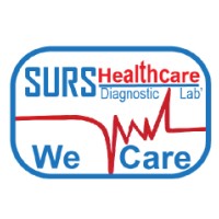 Surs Healthcare logo, Surs Healthcare contact details