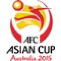 LOC AFC Asian Cup Australia 2015 logo, LOC AFC Asian Cup Australia 2015 contact details