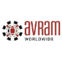 Avramworldwide logo, Avramworldwide contact details