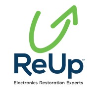 RePower logo, RePower contact details