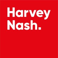 Harvey Nash Germany logo, Harvey Nash Germany contact details