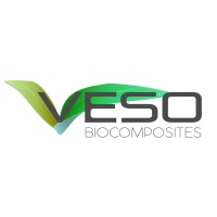 VESO CONCEPT logo, VESO CONCEPT contact details