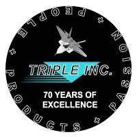 Triple Inc. logo, Triple Inc. contact details