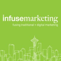 Infuse Marketing LLC logo, Infuse Marketing LLC contact details