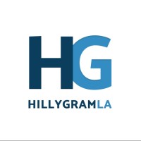 Hillygram logo, Hillygram contact details