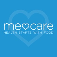 MeoCare Wellness Challenges logo, MeoCare Wellness Challenges contact details