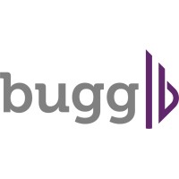 Bugg Invest logo, Bugg Invest contact details