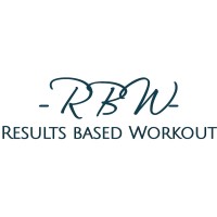 RBW Fitness logo, RBW Fitness contact details