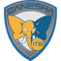 Unit Basket Ganesha logo, Unit Basket Ganesha contact details