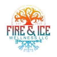 Fire and Ice Wellness LLC logo, Fire and Ice Wellness LLC contact details