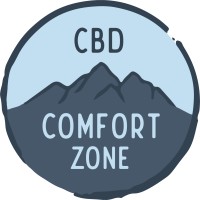 CBD Comfort Zone logo, CBD Comfort Zone contact details