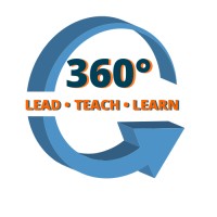 Lead.Teach.Learn.360° logo, Lead.Teach.Learn.360° contact details