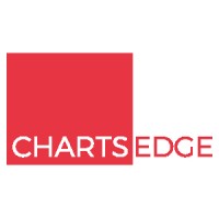 Chartsedge logo, Chartsedge contact details