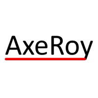 AxeRoy logo, AxeRoy contact details