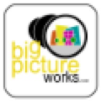 Big Picture Works logo, Big Picture Works contact details