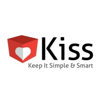 KISS logo, KISS contact details