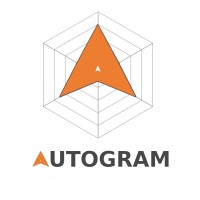 Autogram logo, Autogram contact details