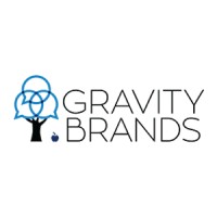 Gravity Brands logo, Gravity Brands contact details